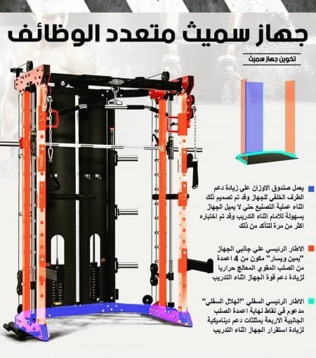 جهاز سميث متعدد الوظائف 4X1 - Image 2